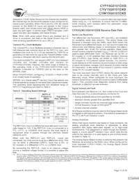 CYW15G0101DXB-BBXI數據表 頁面 15