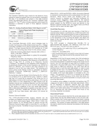 CYW15G0101DXB-BBXI Datenblatt Seite 16