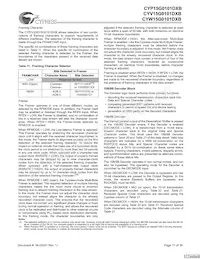 CYW15G0101DXB-BBXI數據表 頁面 17
