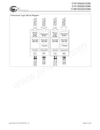 CYW15G0201DXB-BBI Datasheet Page 3