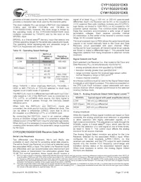 CYW15G0201DXB-BBI Datasheet Page 17