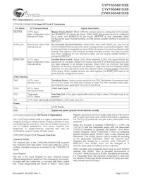 CYW15G0401DXB-BGXC Datasheet Page 15
