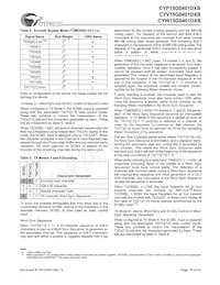 CYW15G0401DXB-BGXC Datasheet Page 18