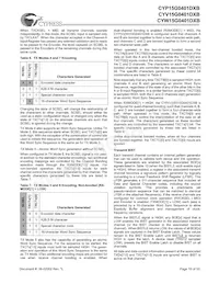 CYW15G0401DXB-BGXC Datasheet Page 19