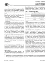 CYW15G0401DXB-BGXC Datasheet Page 23