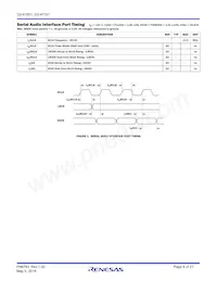 D2-41051-QR Datasheet Page 6