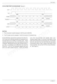DS2132A Datasheet Pagina 5