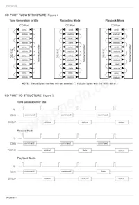 DS2132A Datasheet Page 6