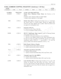 DS2151Q/T&R Datasheet Page 17