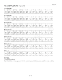 DS3150GN Datenblatt Seite 8