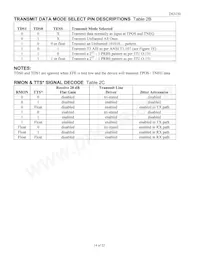 DS3150GN Datasheet Page 14