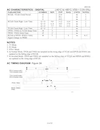 DS3150GN Datasheet Pagina 16