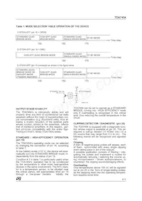 E-TDA7454 Datasheet Pagina 9