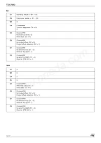 E-TDA7562 Datasheet Page 14
