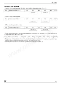 E-TDA7562 Datasheet Pagina 15