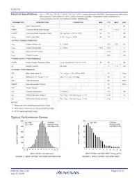 EL5211AIYEZ-T7 Datasheet Page 4