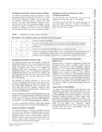 FAB2210UCX Datasheet Pagina 15