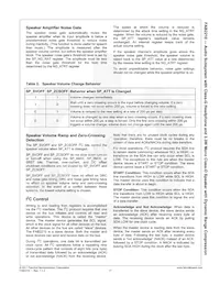 FAB2210UCX Datenblatt Seite 18