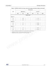 FDA2100BLV Datasheet Page 9