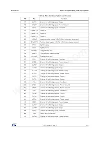 FDA801B-VYY Datasheet Page 5