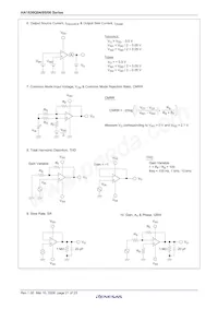HA1630Q06TELL-E Datasheet Page 23