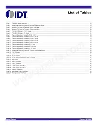 IDT82P2808BBG數據表 頁面 7