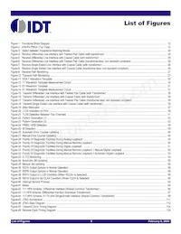 IDT82P2808BBG Datenblatt Seite 8