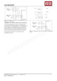 IS31AP2005-SLS2-TR Datasheet Page 12