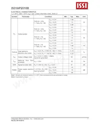IS31AP2010B-UTLS2-TR Datasheet Page 5
