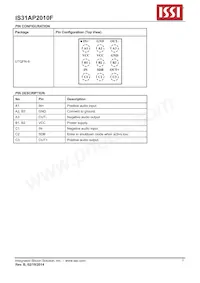 IS31AP2010F-UTLS2-TR Datenblatt Seite 3