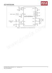 IS31AP2036A-CLS2-TR Datasheet Pagina 2