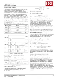 IS31AP2036A-CLS2-TR 데이터 시트 페이지 12