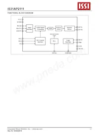 IS31AP2111-ZLS1 Datenblatt Seite 15