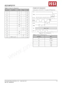 IS31AP2111-ZLS1 Datasheet Page 18