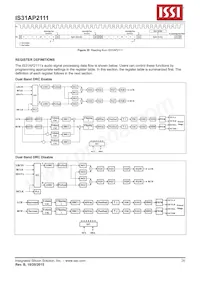 IS31AP2111-ZLS1 Datasheet Page 20