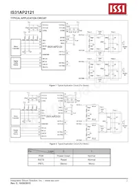 IS31AP2121-LQLS1 Datasheet Page 2