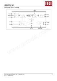 IS31AP2121-LQLS1 Datenblatt Seite 17