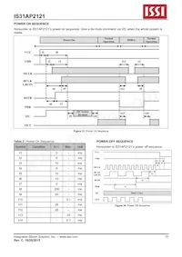 IS31AP2121-LQLS1 Datenblatt Seite 20