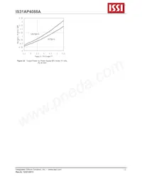 IS31AP4088A-QFLS2-TR Datasheet Page 12