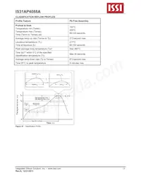 IS31AP4088A-QFLS2-TR Datasheet Pagina 18