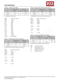 IS31AP4833-QFLS2-TR Datasheet Page 12