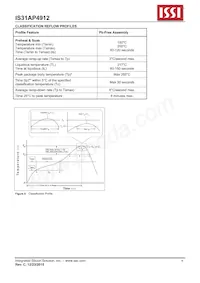 IS31AP4912-UTLS2-TR Datasheet Page 8