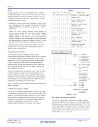 IS82C52 Datasheet Page 5