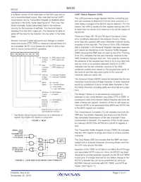 IS82C52 Datasheet Page 7