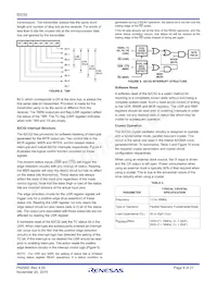 IS82C52 Datenblatt Seite 9