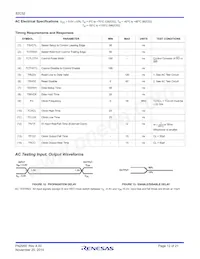 IS82C52 Datasheet Page 12