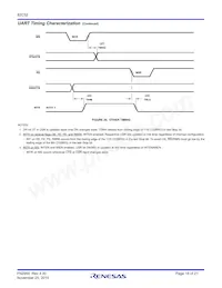 IS82C52 Datasheet Page 18