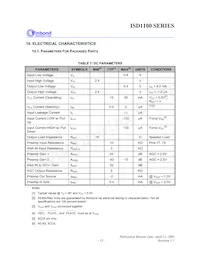 ISD1112SR Datasheet Page 15