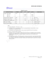 ISD1112SR Datasheet Page 17