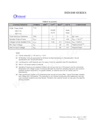 ISD1112SR Datasheet Page 21